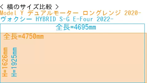 #Model Y デュアルモーター ロングレンジ 2020- + ヴォクシー HYBRID S-G E-Four 2022-